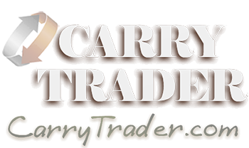 Global Markets Trader